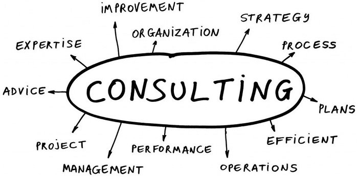 Big Data Consulting Services