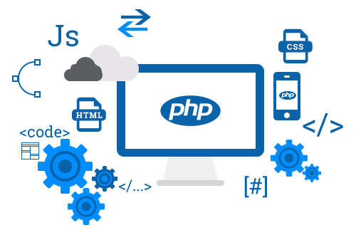 PHP Web Development & Consultants